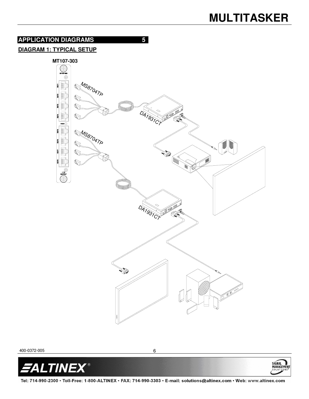 Altinex MT107-303 manual Application Diagrams, Diagram 1 Typical Setup 