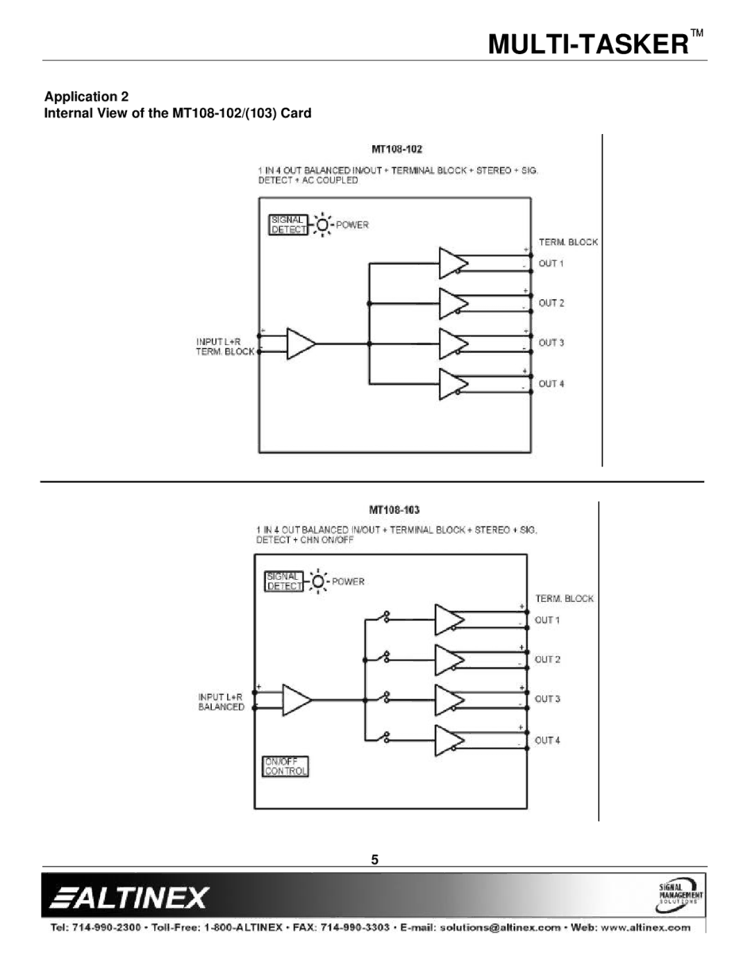 Altinex manual Application Internal View of the MT108-102/103 Card 