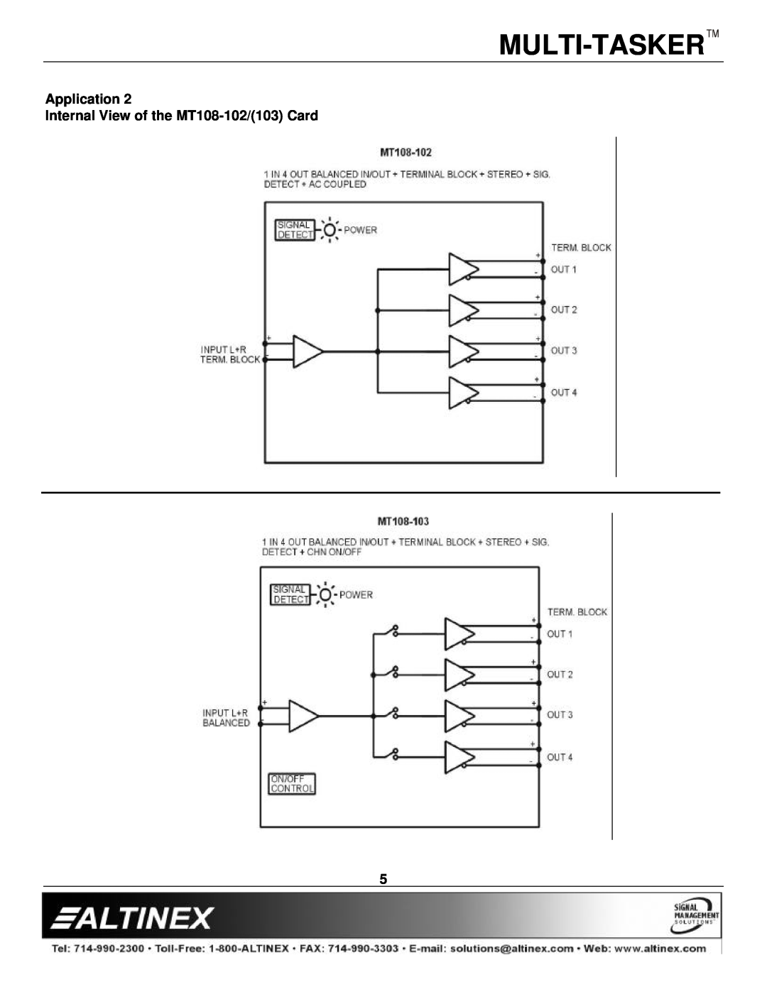 Altinex manual Multi-Tasker, Application, Internal View of the MT108-102/103Card 