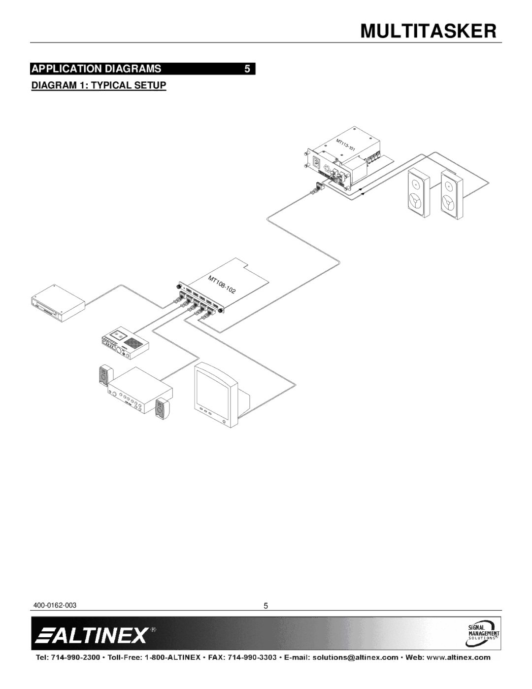 Altinex MT108-103 manual Application Diagrams, Diagram 1 Typical Setup 