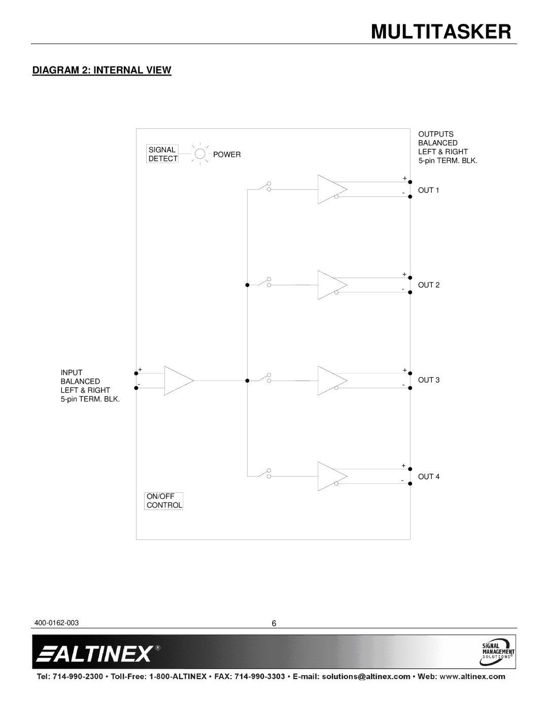 Altinex MT108-103 manual Diagram 2 Internal View 