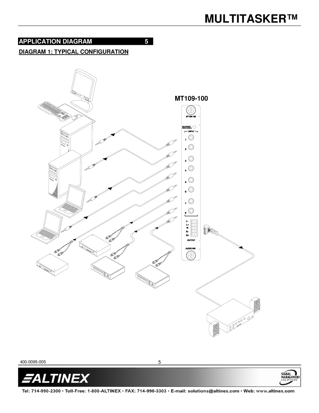 Altinex MT109-100 manual Application Diagram, Diagram 1 Typical Configuration 