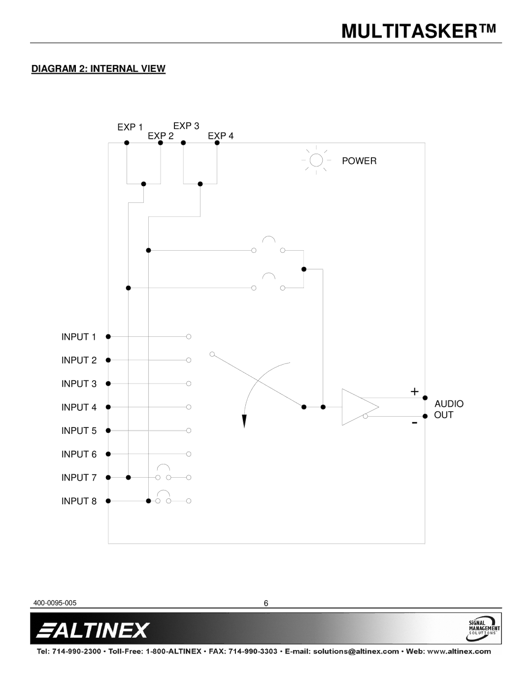 Altinex MT109-100 manual Diagram 2 Internal View 