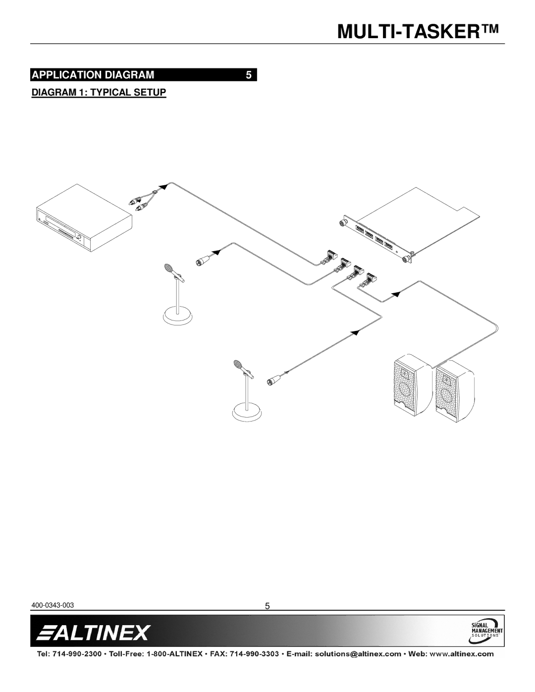 Altinex MT109-102 manual Application Diagram, Diagram 1 Typical Setup 