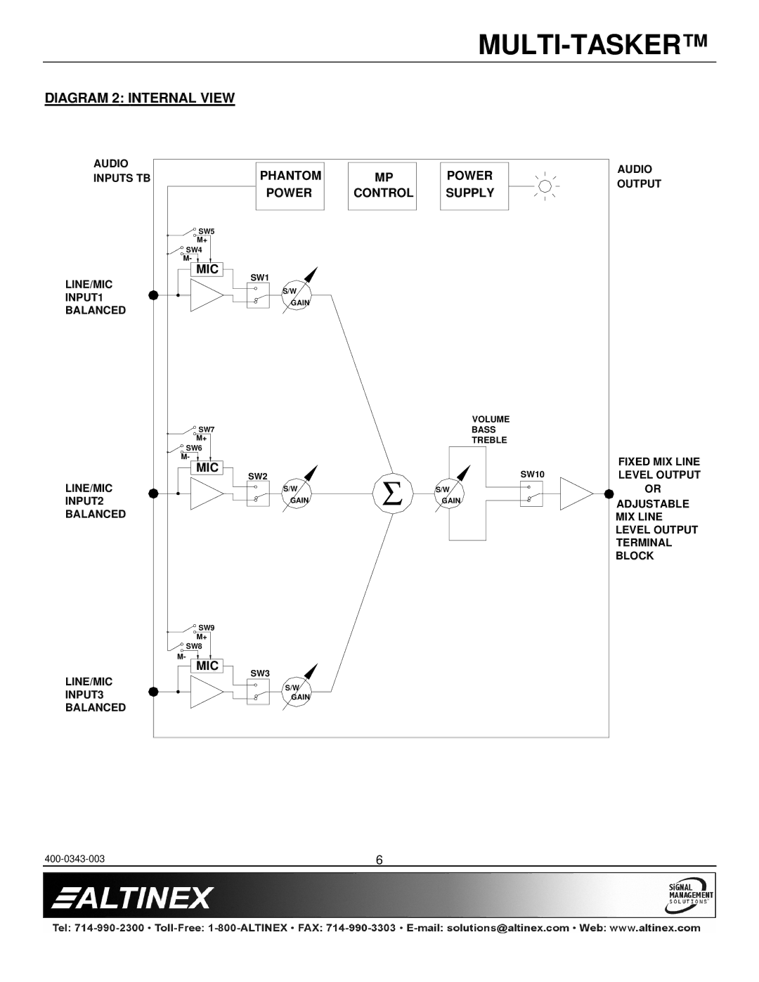 Altinex MT109-102 manual Diagram 2 Internal View 