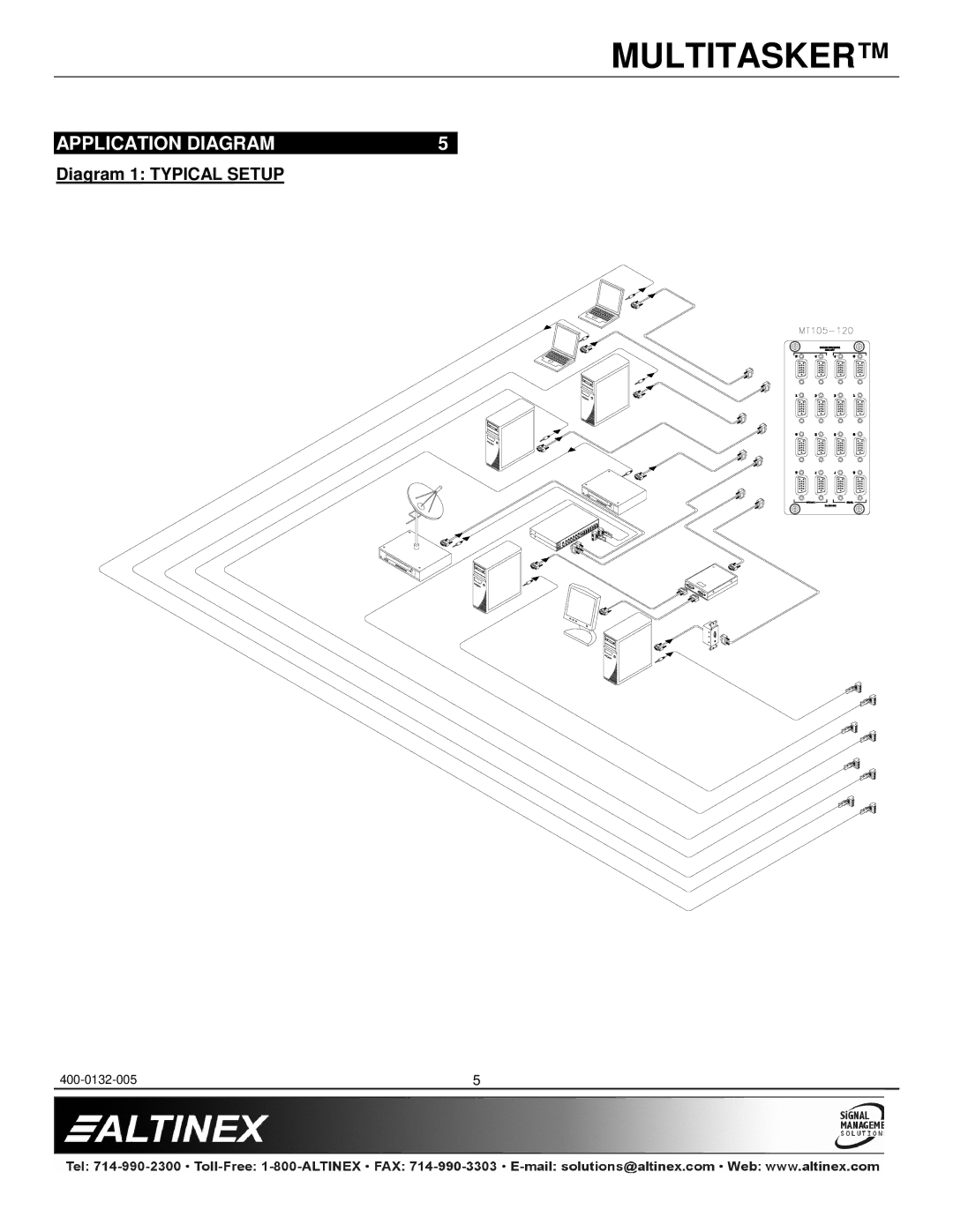 Altinex MT110-100/102 manual Application Diagram, Diagram 1 Typical Setup 