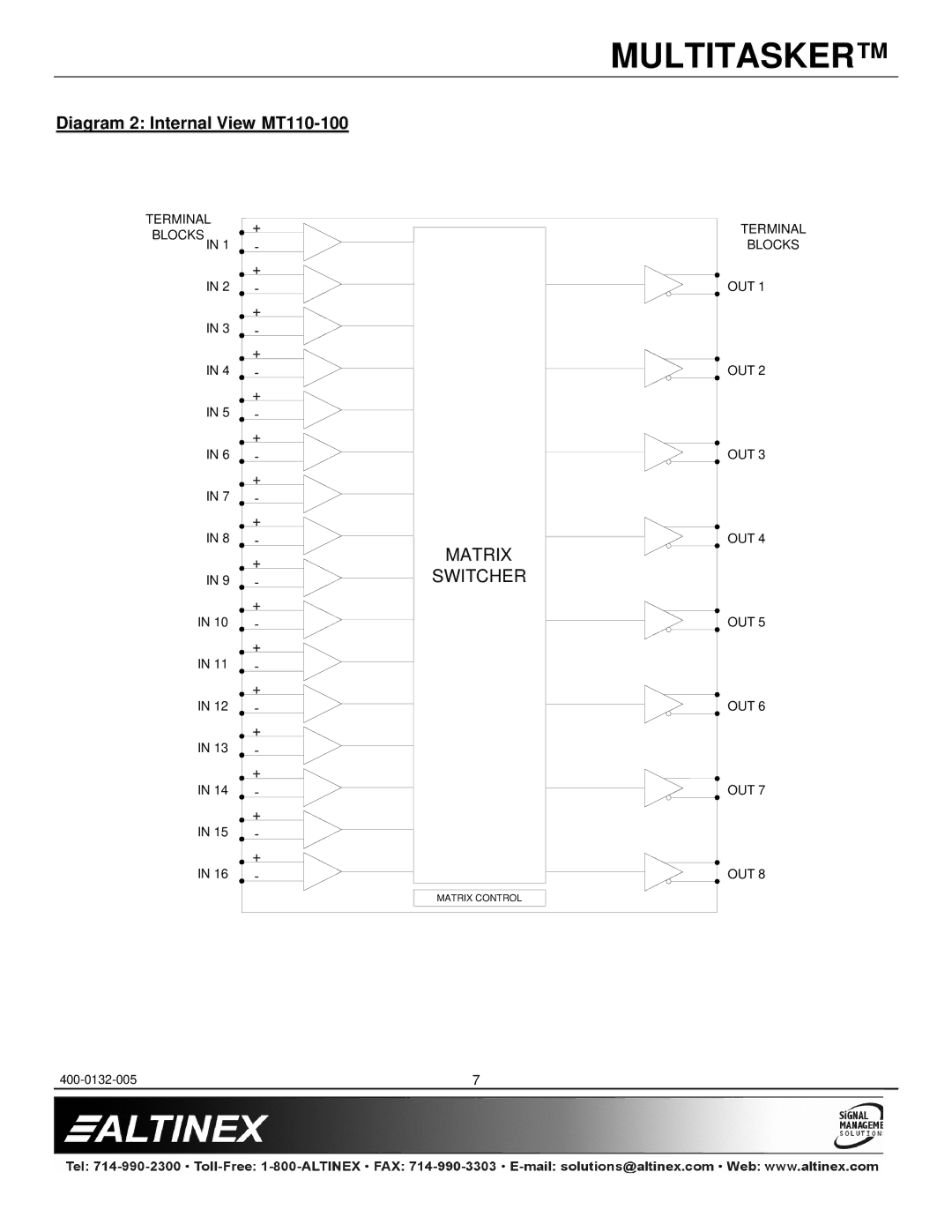 Altinex MT110-100/102 manual Diagram 2 Internal View MT110-100, Matrix, Switcher 