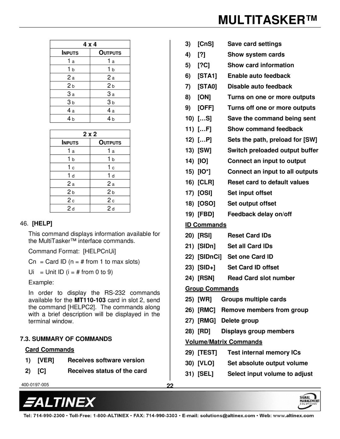 Altinex MT110-101 manual Off, Clr, Osi, Oso, Fbd, Rsi, Rsn, Test, Vlo, Sel 