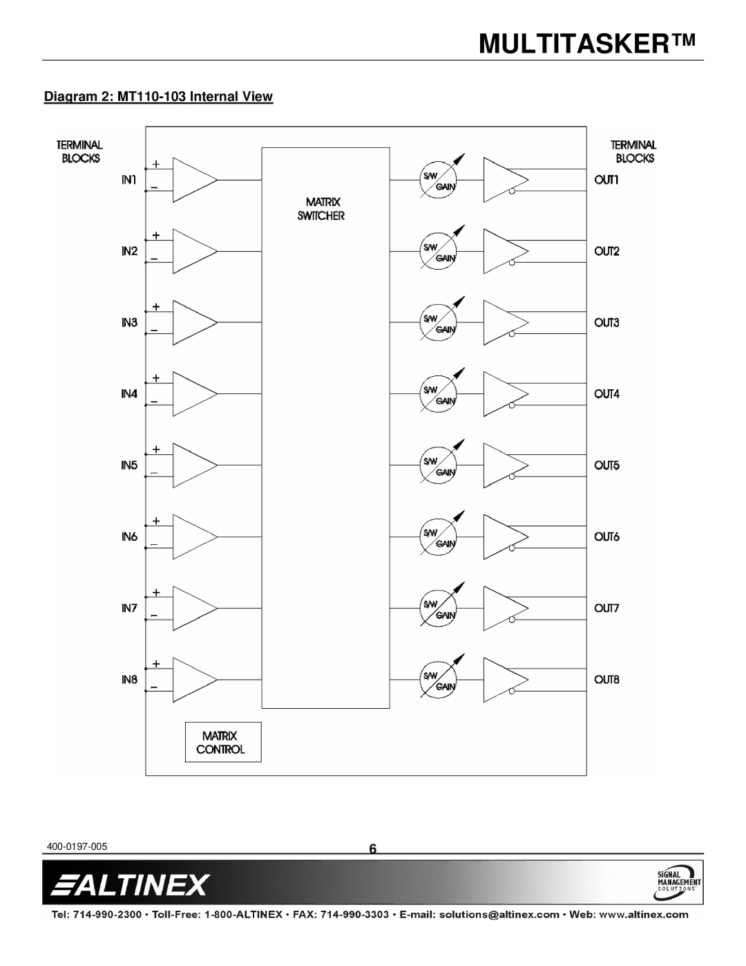 Altinex MT110-101 manual Diagram 2 MT110-103 Internal View 