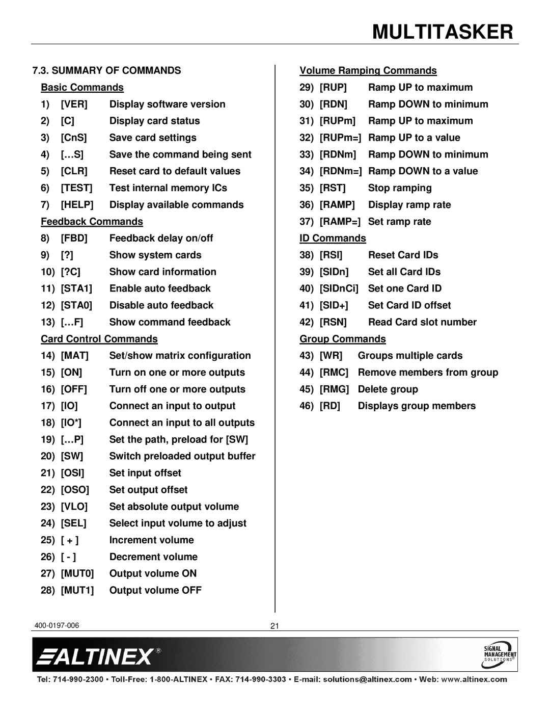 Altinex MT110-103 manual Clr, Test, Help, Fbd, Mat, Off, Osi, Oso, Vlo, Sel, Rup, Rdn, Rst, Ramp, Rsi, Rsn 