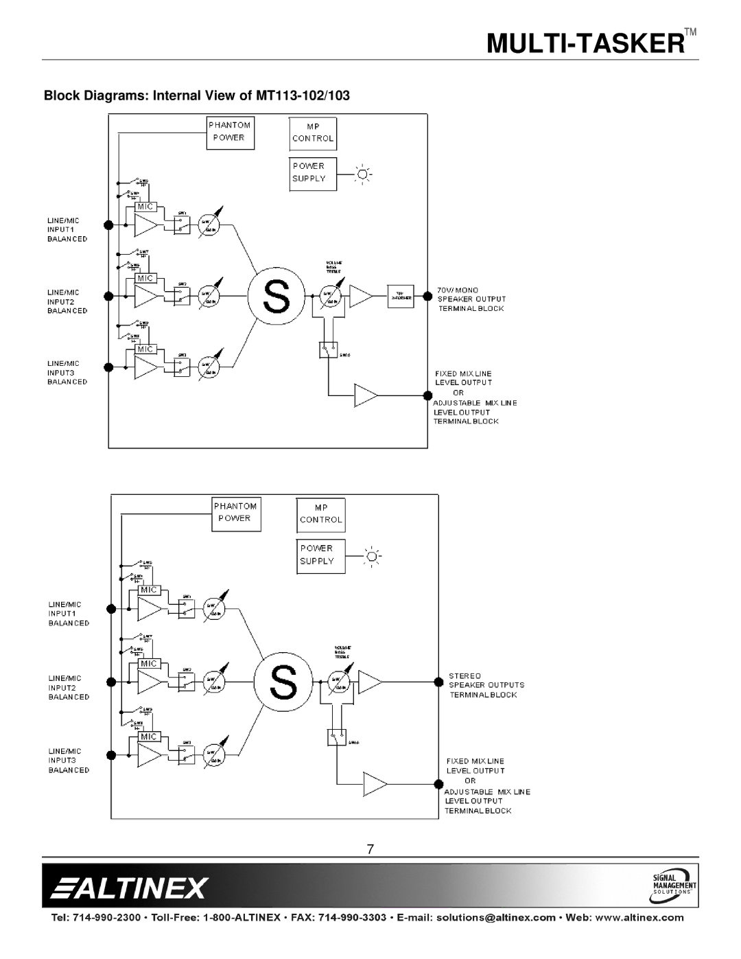 Altinex manual Block Diagrams Internal View of MT113-102/103 