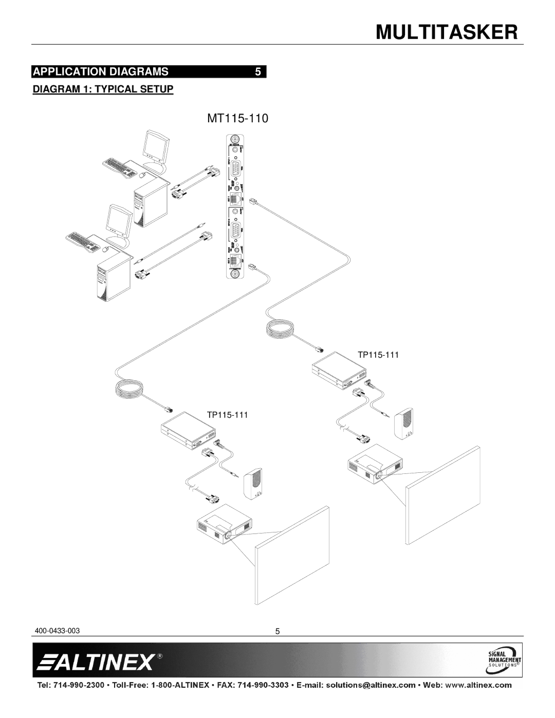 Altinex MT115-110 manual Application Diagrams, Diagram 1 Typical Setup 