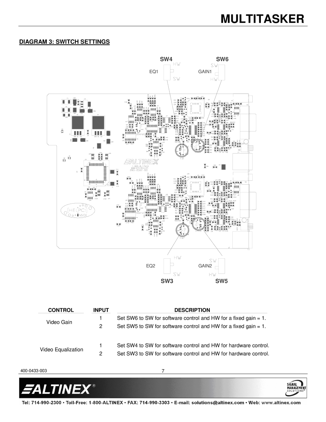 Altinex MT115-110 manual Diagram 3 Switch Settings, SW5 