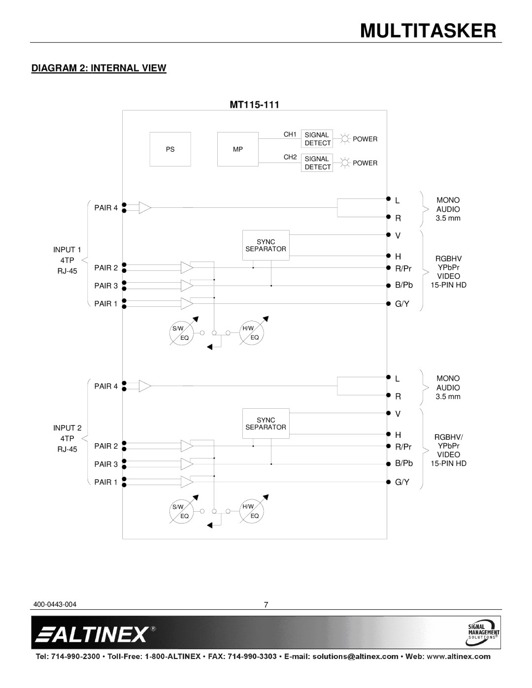 Altinex MT115-111 manual Diagram 2 Internal View 