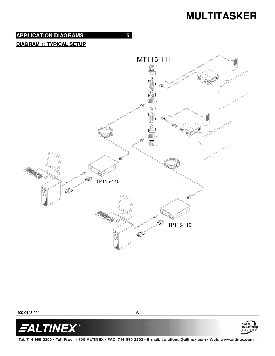 Altinex MT115-111 manual Application Diagrams, Multitasker 