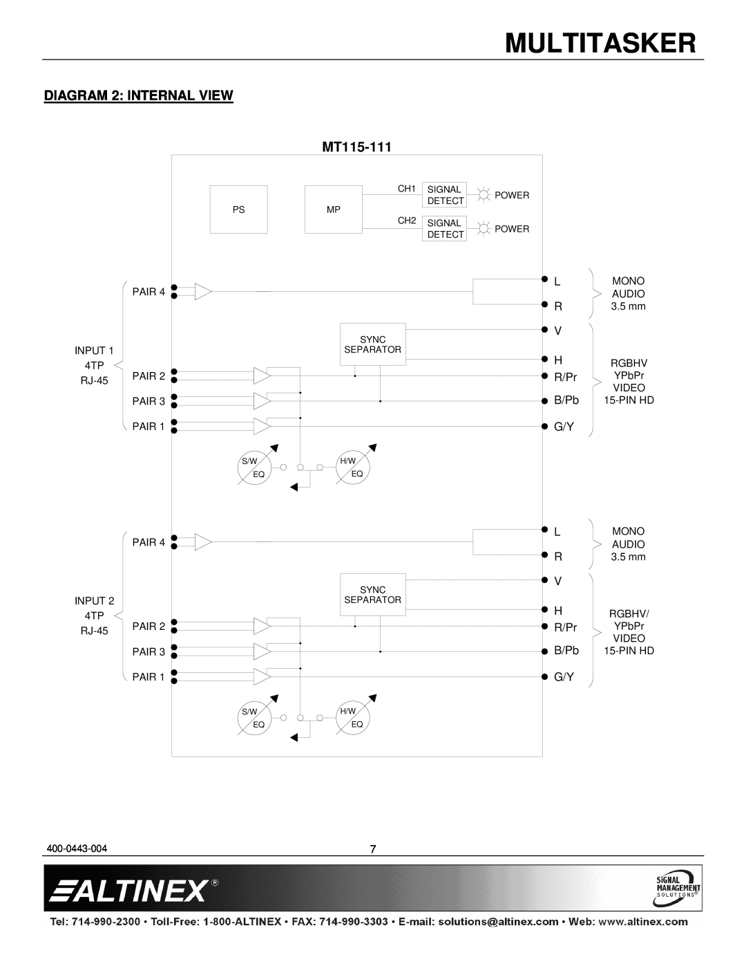 Altinex MT115-111 manual Multitasker, DIAGRAM 2 INTERNAL VIEW 