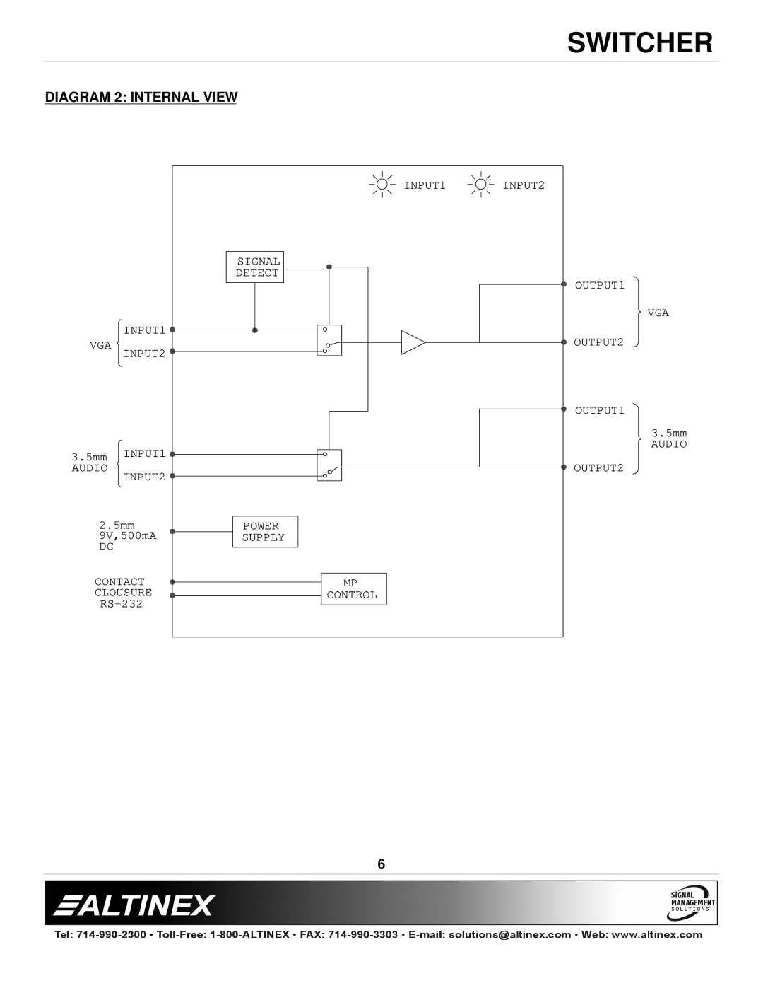 Altinex MX2106AV manual Diagram 2 Internal View 