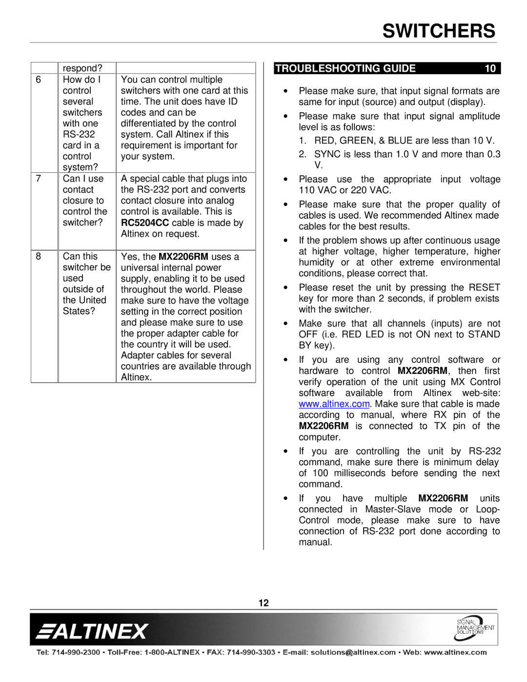 Altinex MX2206RM manual Troubleshooting Guide 