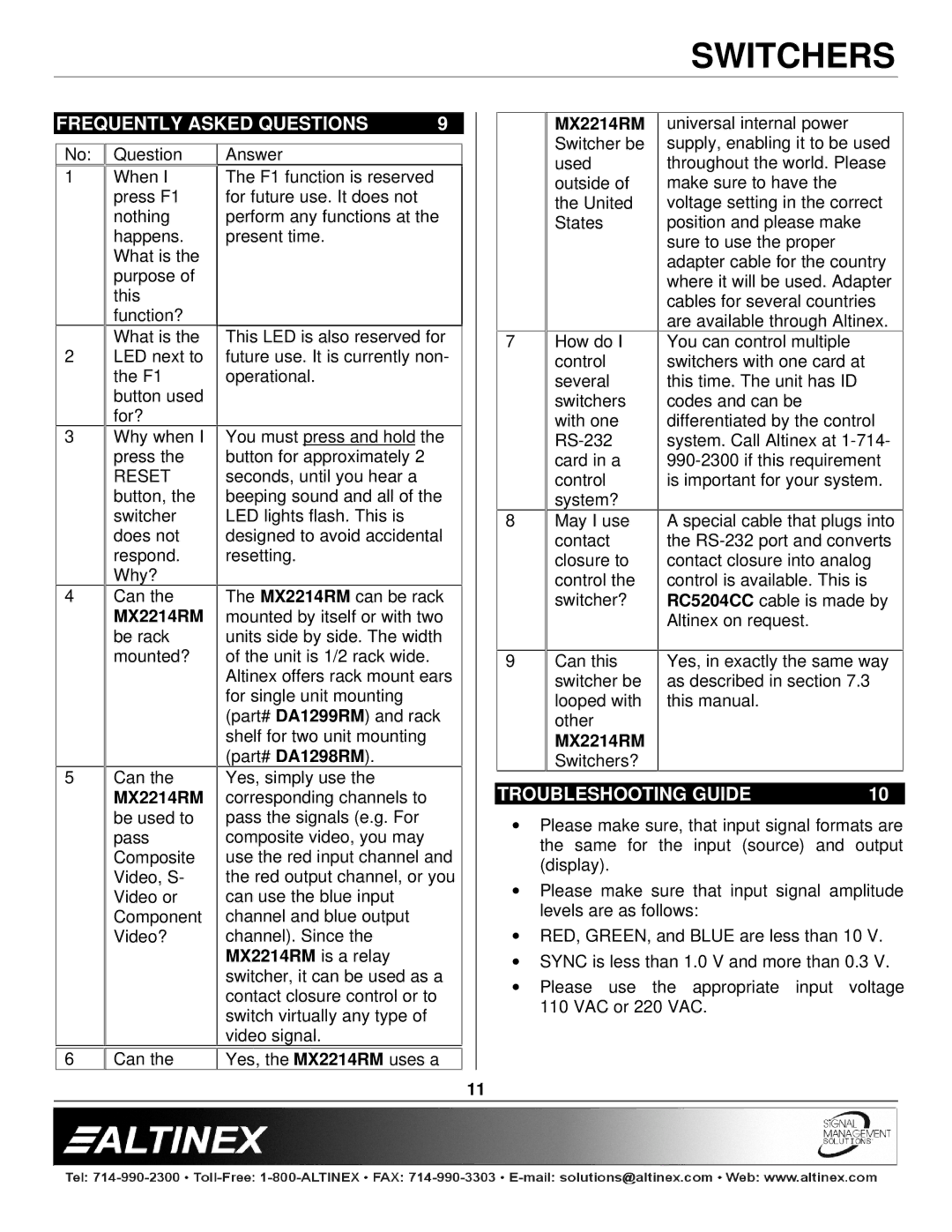 Altinex MX2214RM manual Frequently Asked Questions, Troubleshooting Guide 