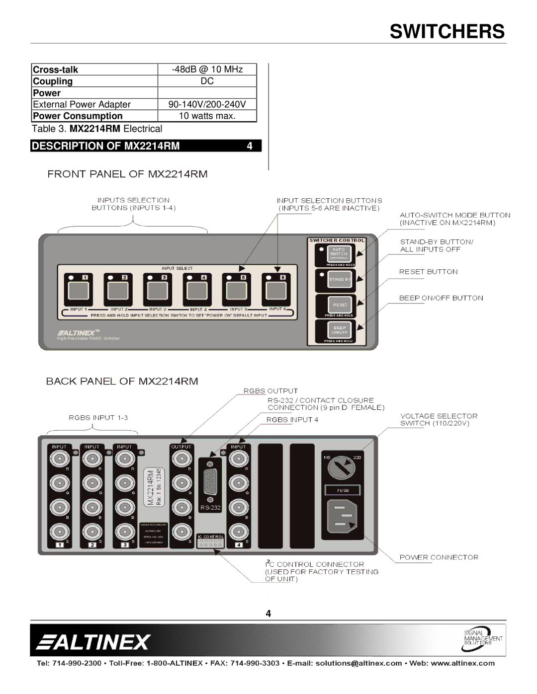 Altinex manual Description of MX2214RM 