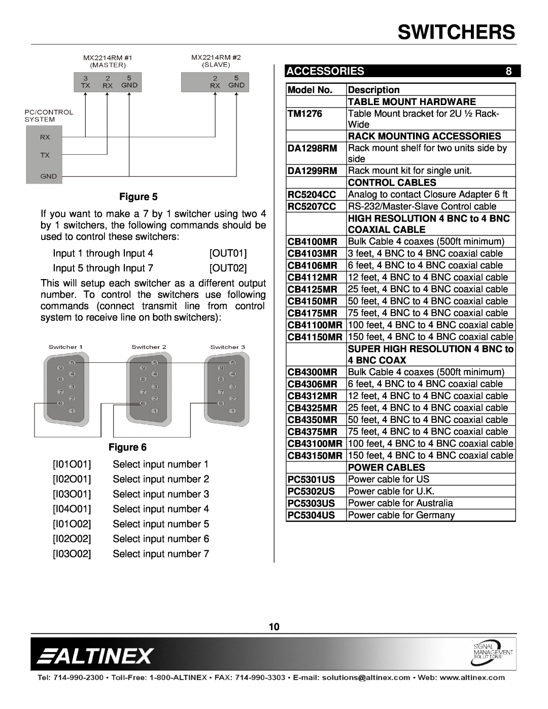 Altinex MX2214RM manual Accessories, Switchers 