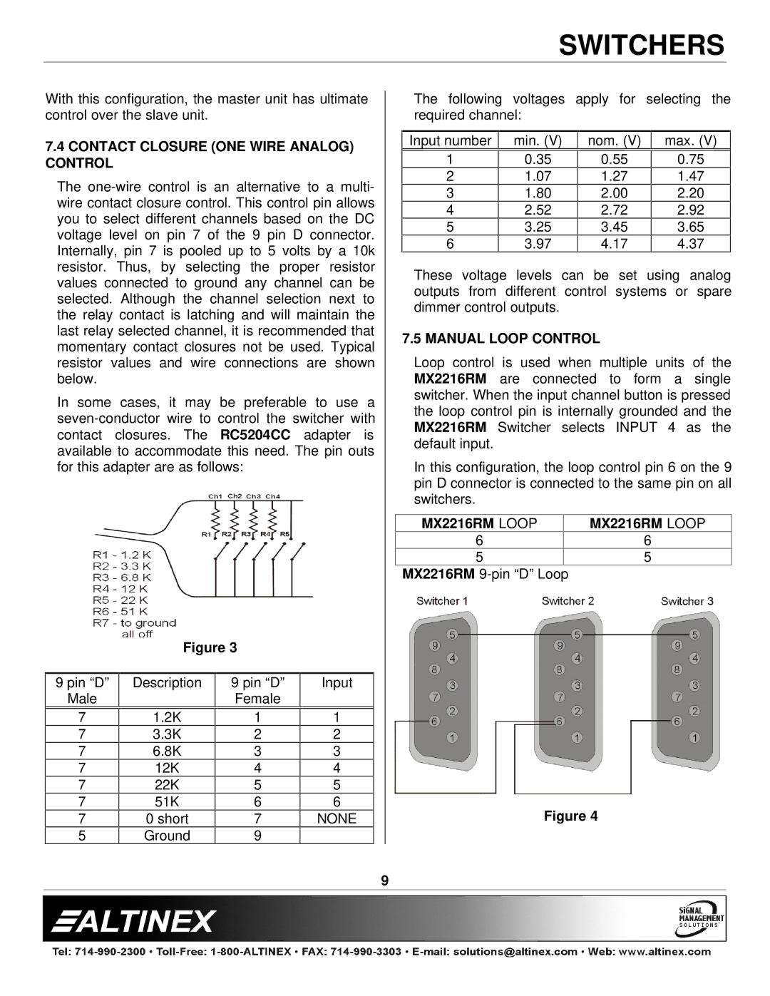 Altinex manual Contact Closure ONE Wire Analog Control, Manual Loop Control, MX2216RM Loop, None 