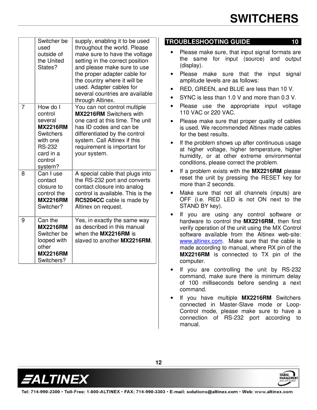 Altinex MX2216RM manual Troubleshooting Guide 