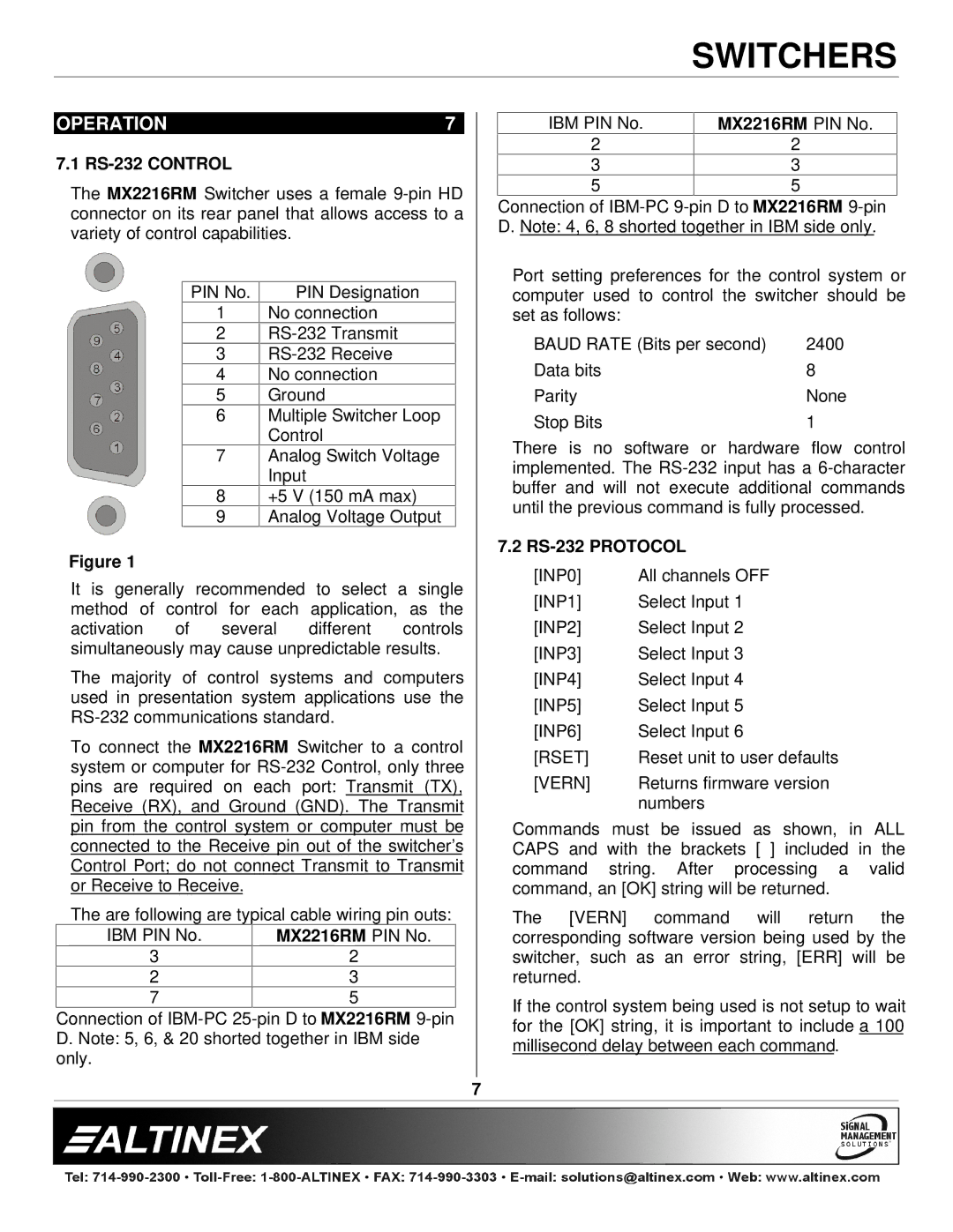 Altinex manual Operation, RS-232 Control, MX2216RM PIN No, RS-232 Protocol 