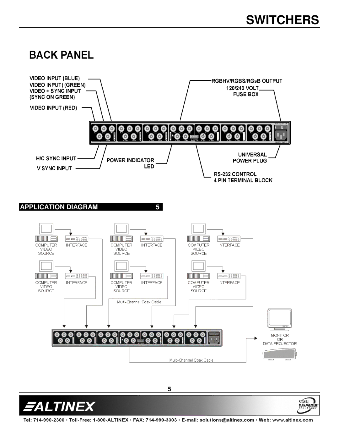 Altinex MX2226AT manual Application Diagram 