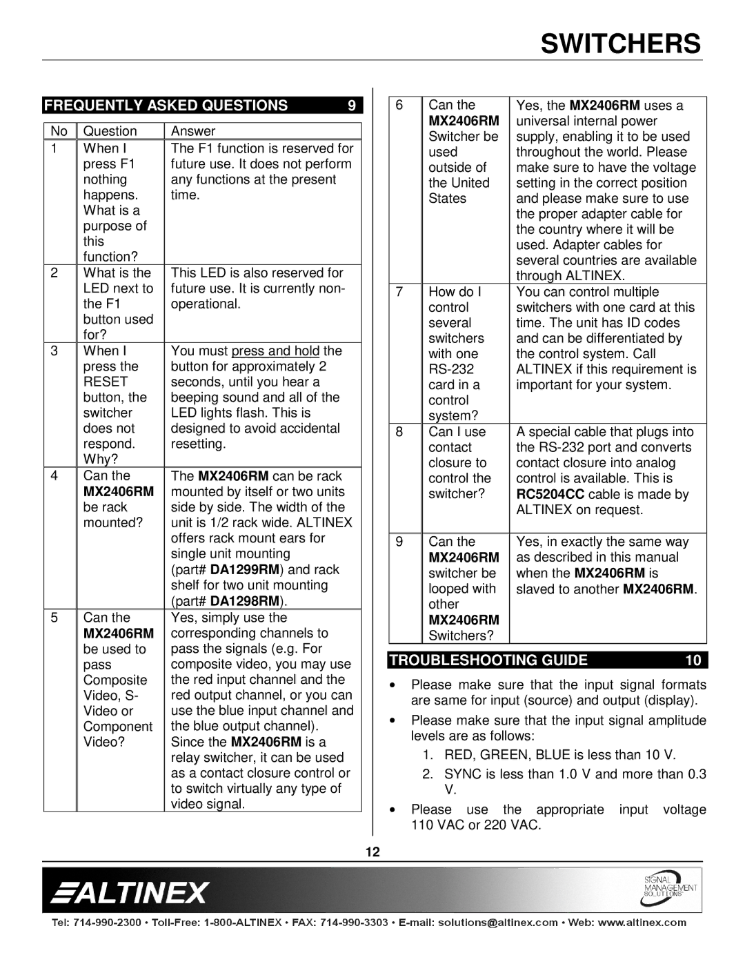 Altinex MX2406RM manual Frequently Asked Questions, Troubleshooting Guide, Reset 
