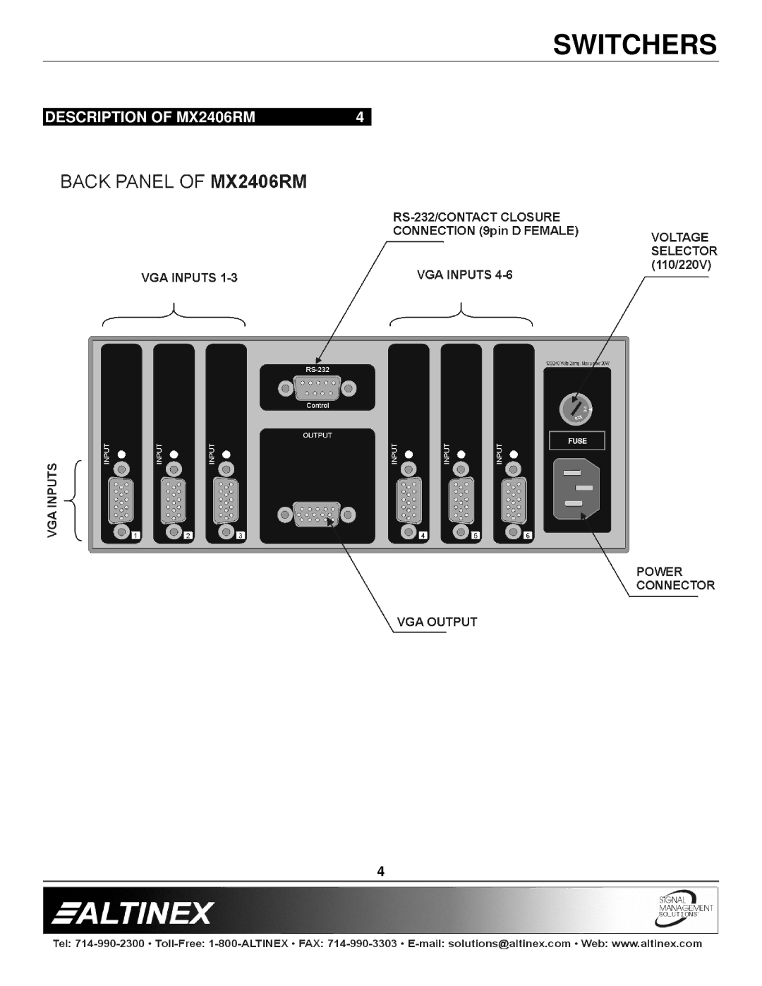 Altinex manual Description of MX2406RM 