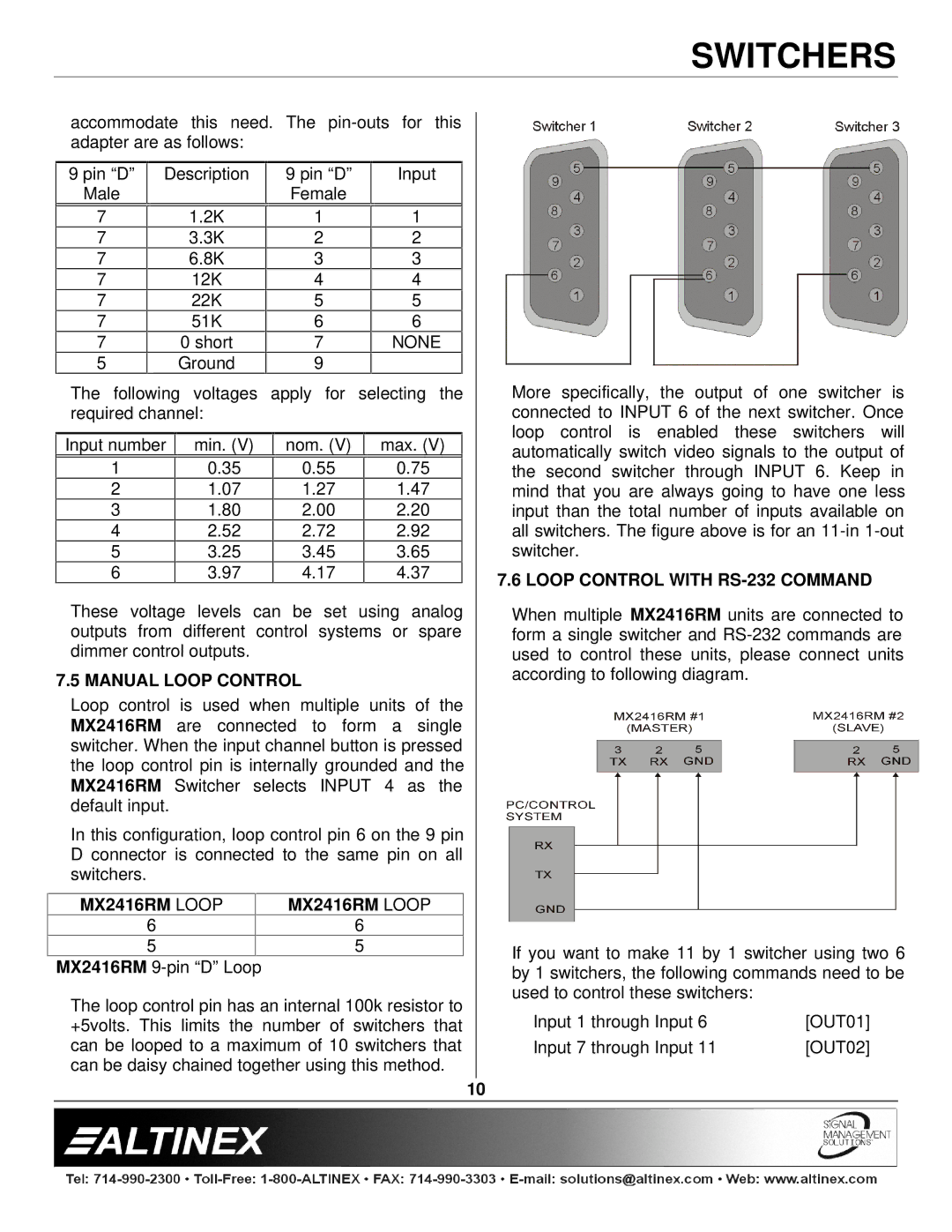 Altinex MX2414RM manual Loop Control with RS-232 Command, Manual Loop Control, MX2416RM Loop 