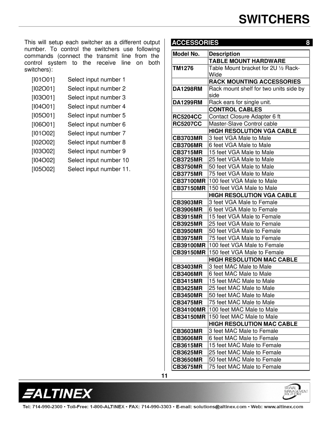 Altinex MX2414RM, MX2416RM manual Accessories 