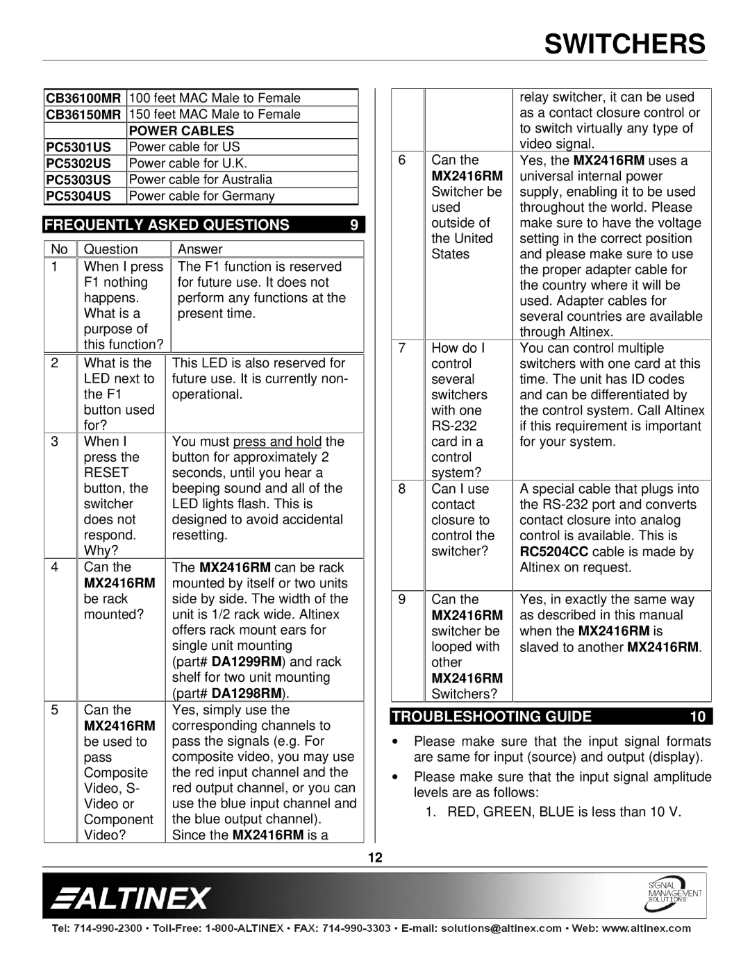 Altinex MX2416RM, MX2414RM manual Frequently Asked Questions, Troubleshooting Guide 