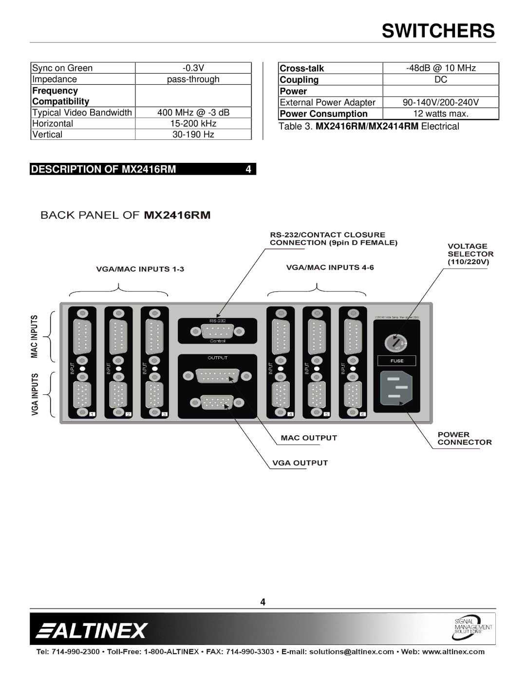 Altinex MX2414RM manual Description of MX2416RM 