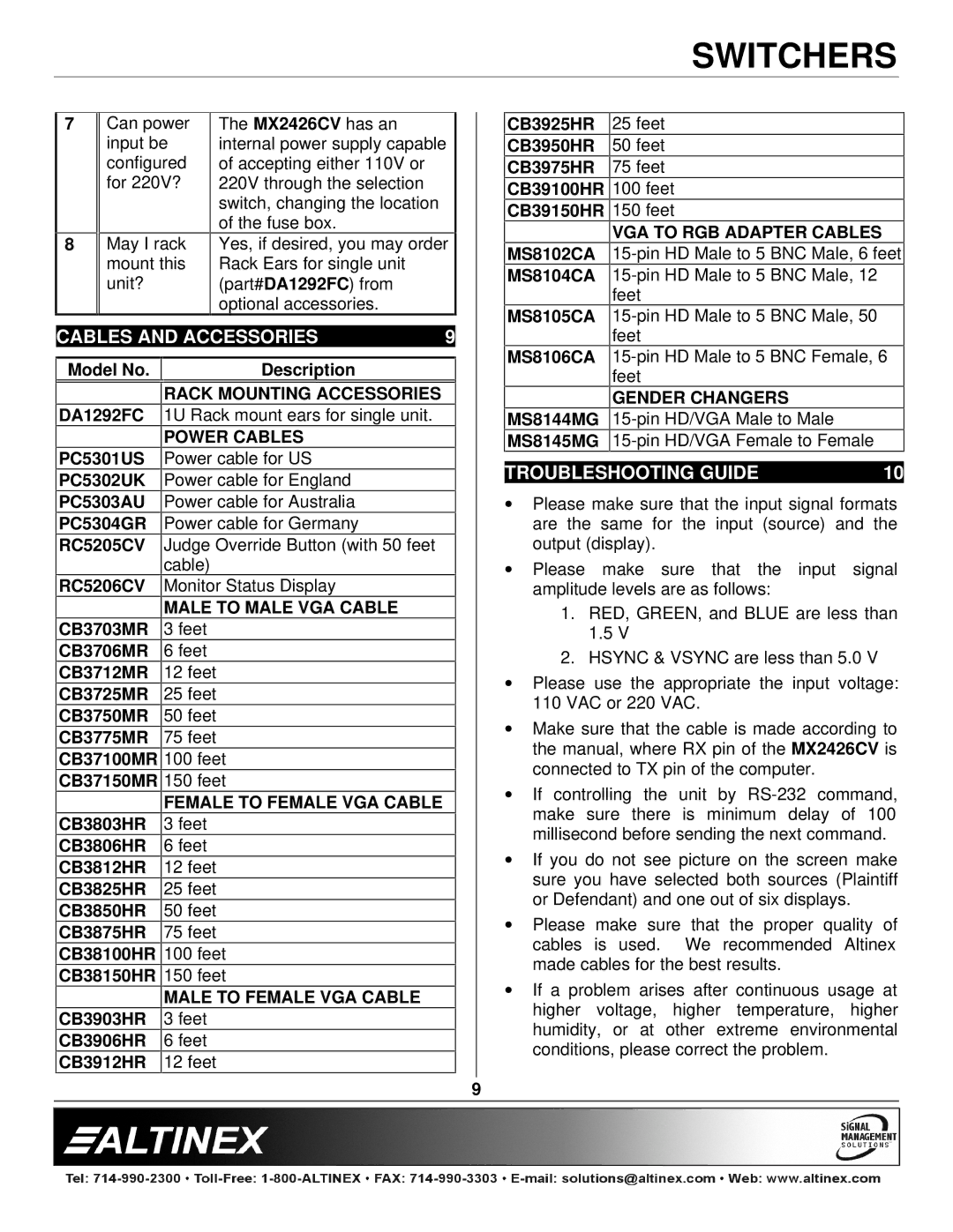 Altinex MX2426CV manual Cables and Accessories, Troubleshooting Guide 