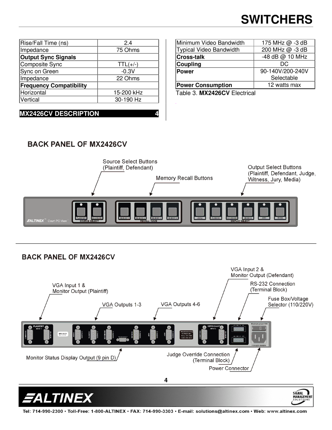 Altinex manual MX2426CV Description, Frequency Compatibility 