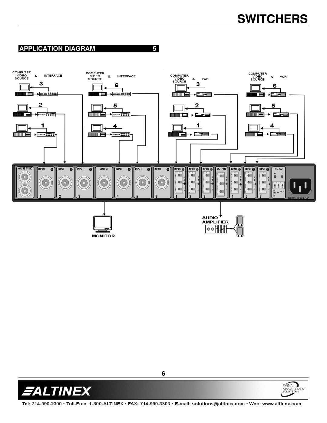 Altinex MX2436RM manual Application Diagram, Switchers 