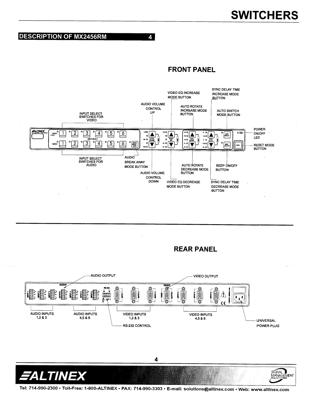 Altinex MX2456RM manual 