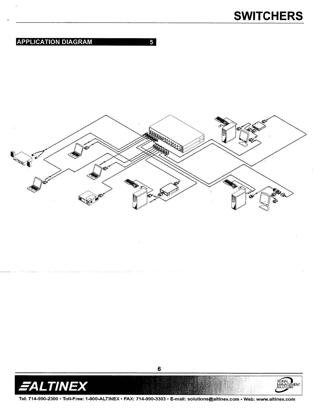 Altinex MX2456RM manual 