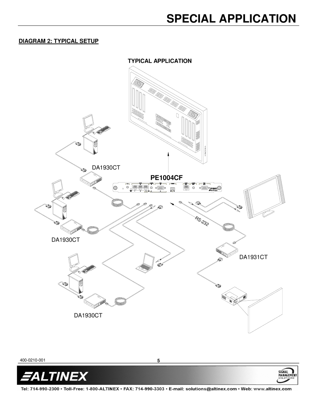 Altinex PE1004CF manual Diagram 2 Typical Setup Typical Application 