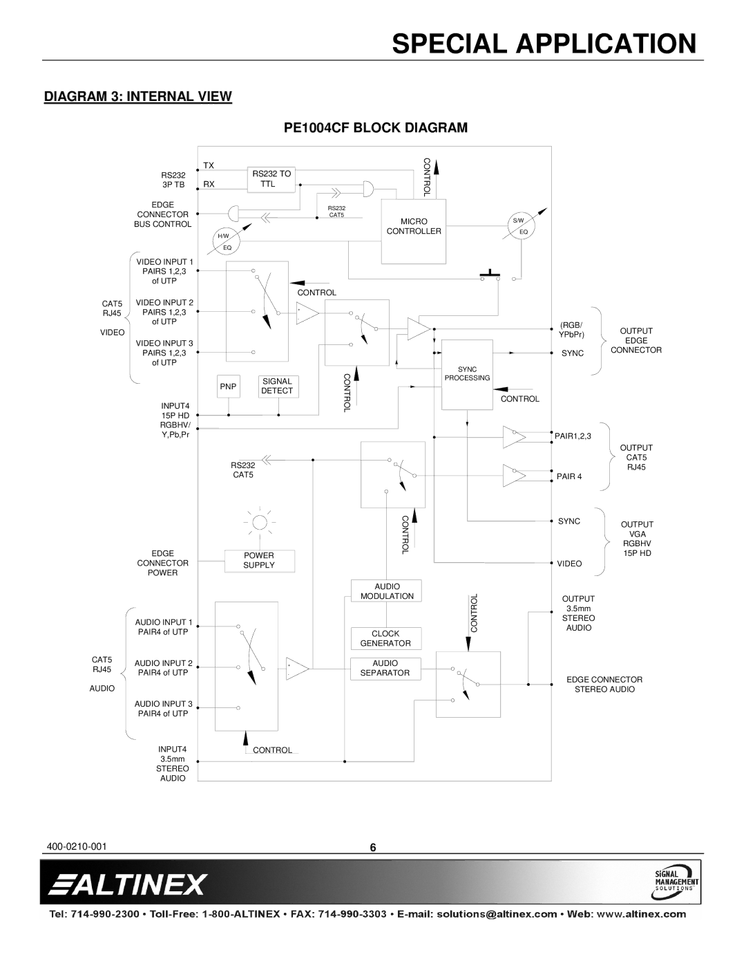 Altinex manual Diagram 3 Internal View PE1004CF Block Diagram 