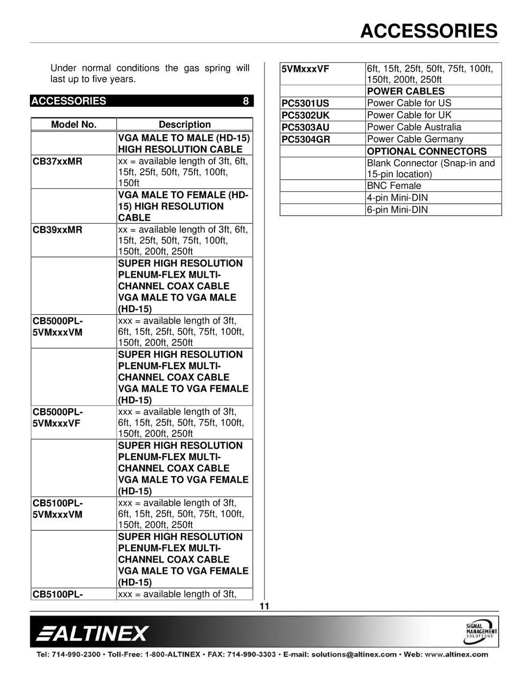 Altinex PNP200 manual Accessories, Power Cables, VGA Male to Male HD-15 High Resolution Cable, Optional Connectors 