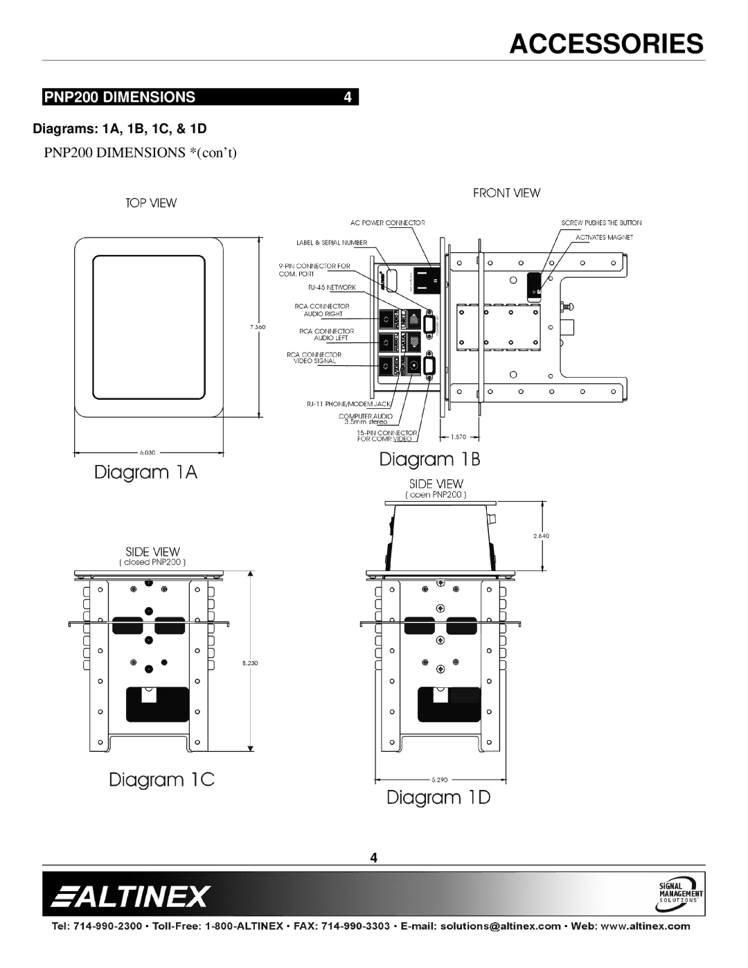 Altinex manual PNP200 Dimensions 