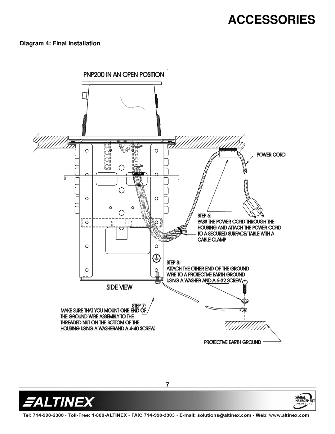 Altinex PNP200 manual Diagram 4 Final Installation 