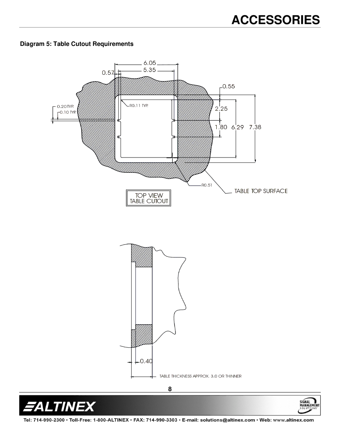 Altinex PNP200 manual Diagram 5 Table Cutout Requirements 