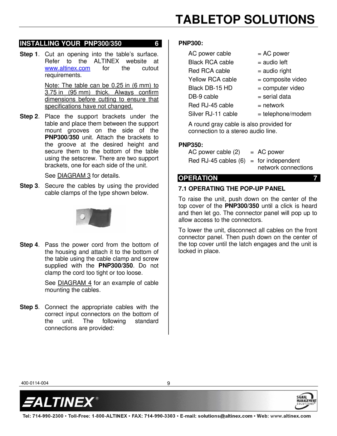 Altinex PNP350 manual Installing Your PNP300/350, Operation, Operating the POP-UP Panel 