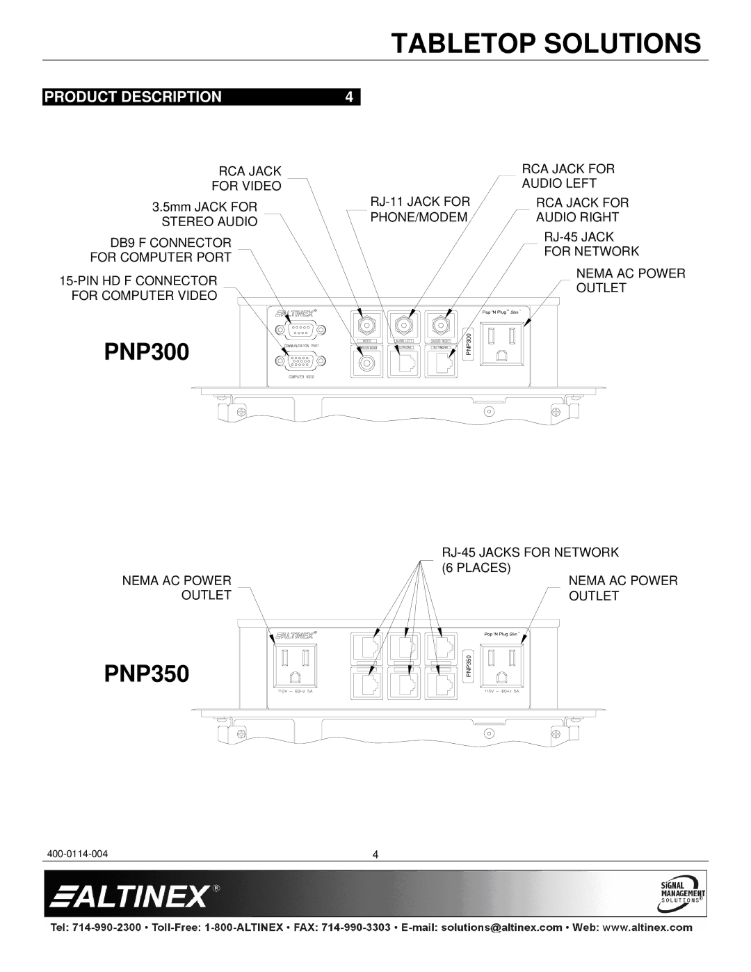 Altinex PNP350, PNP300 manual Product Description 