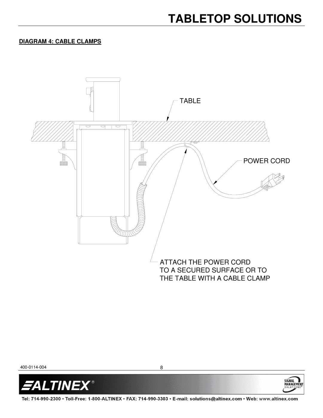 Altinex PNP350, PNP300 manual Diagram 4 Cable Clamps 