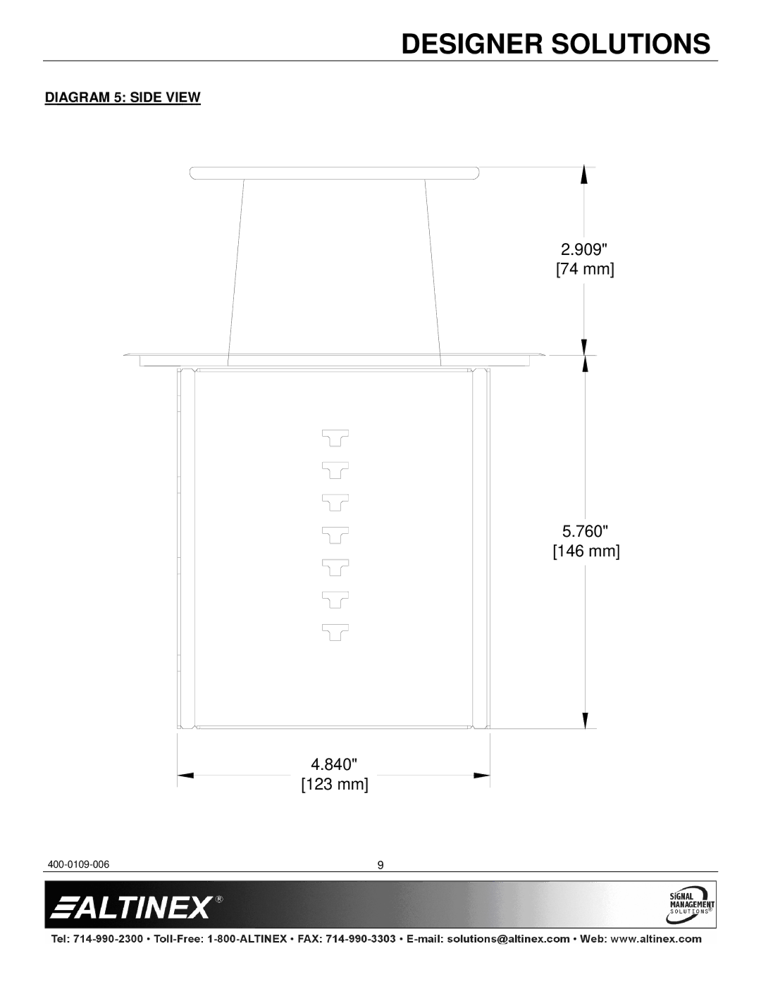 Altinex PNP400 manual Diagram 5 Side View 